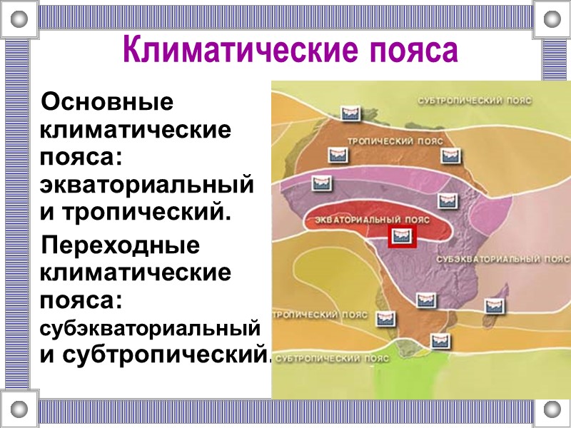 Климатические пояса  Основные климатические пояса: экваториальный  и тропический. Переходные климатические пояса: субэкваториальный
